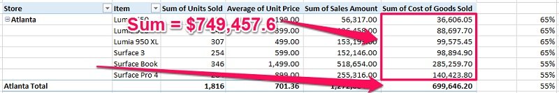 Excel Pivot Table Calculated Fields Step By Step Tutorial