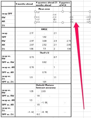 Excel table with image from PDF file