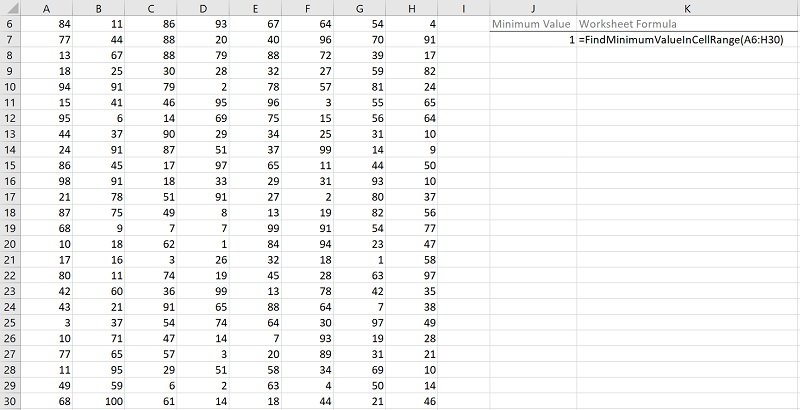 Example: Find minimum value in cell range with VBA macros