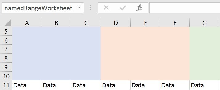 Excel Vba Create Named Range Step By Step Guide And 4 Examples