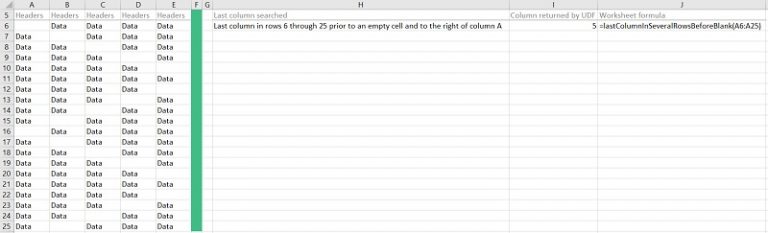 Excel VBA Last Row, Last Column: Step-by-Step Guide and 20 Examples