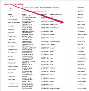 Excel VBA Save As PDF: Step-By-Step Guide And 10 Examples