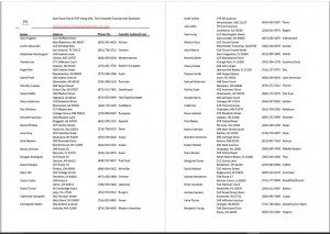 Excel VBA Save As PDF: Step-By-Step Guide And 10 Examples