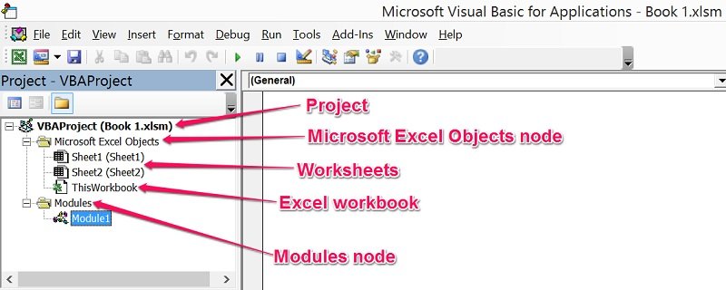 Excel Visual Basic VBA Editor Complete And Easy Guide To The VBE Excel Visual Basic VBA Editor Complete And Easy Guide To The VBE