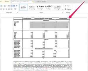 Convert PDF To Excel: 3 Easy Methods You Can Use Right Now
